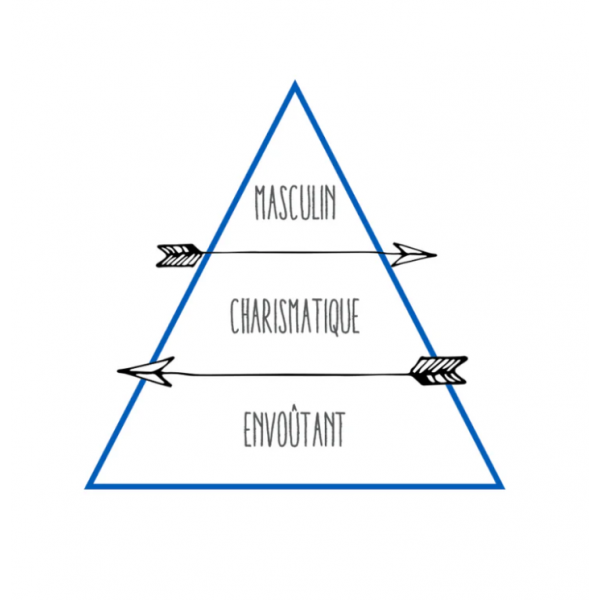 PARFUM HOMME L'APOLLON 100ML - LE PARFUM CITOYEN - LE MOUTON A 3 PATTES - 3