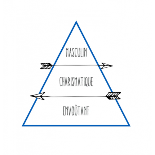 PARFUM HOMME L'APOLLON 100ML - LE PARFUM CITOYEN - LE MOUTON A 3 PATTES - 3