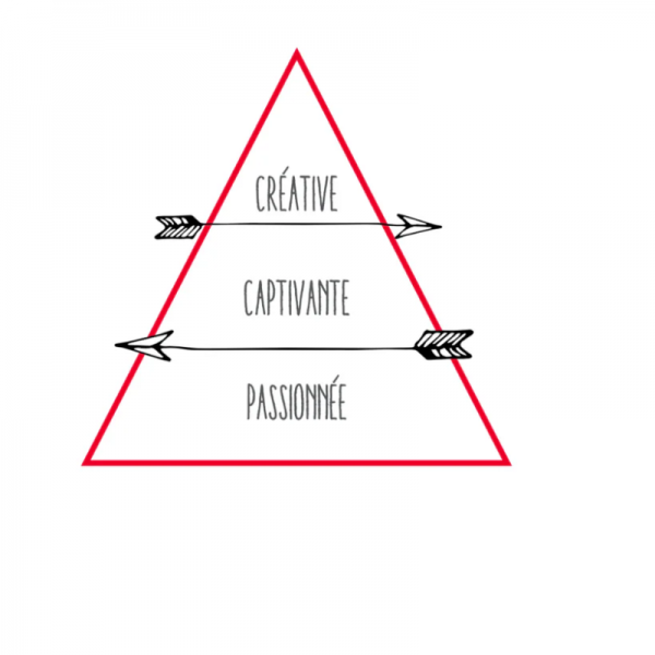 PARFUM FEMME WORKING GIRL 100ML - LE PARFUM CITOYEN - LE MOUTON A 3 PATTES - 3