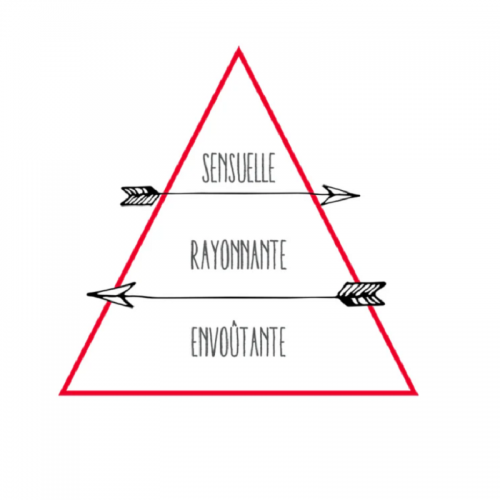 PARFUM FEMME FRENCH FATALE 100ML - LE PARFUM CITOYEN - LE MOUTON A 3 PATTES - 3