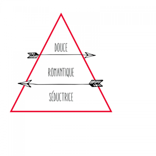 PARFUM FEMME FEMME ENFANT 30ML - LE PARFUM CITOYEN - LE MOUTON A 3 PATTES - 3