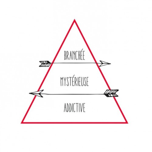 PARFUM FEMME LA FILLE COOL 100ML - LE PARFUM CITOYEN - LE MOUTON A 3 PATTES - 3