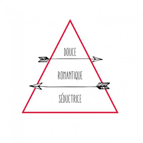 PARFUM FEMME FEMME ENFANT 100ML - LE PARFUM CITOYEN - LE MOUTON A 3 PATTES - 3