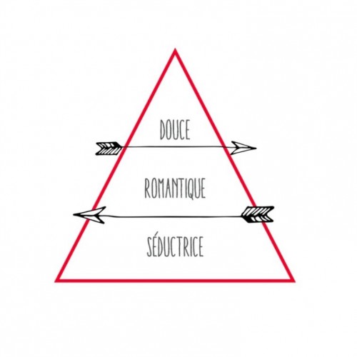 PARFUM FEMME FEMME ENFANT 100ML - LE PARFUM CITOYEN - LE MOUTON A 3 PATTES - 3