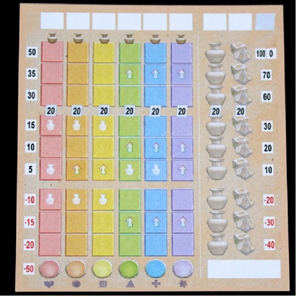 LOST CITIES ROLL AND WRITE - IELLO